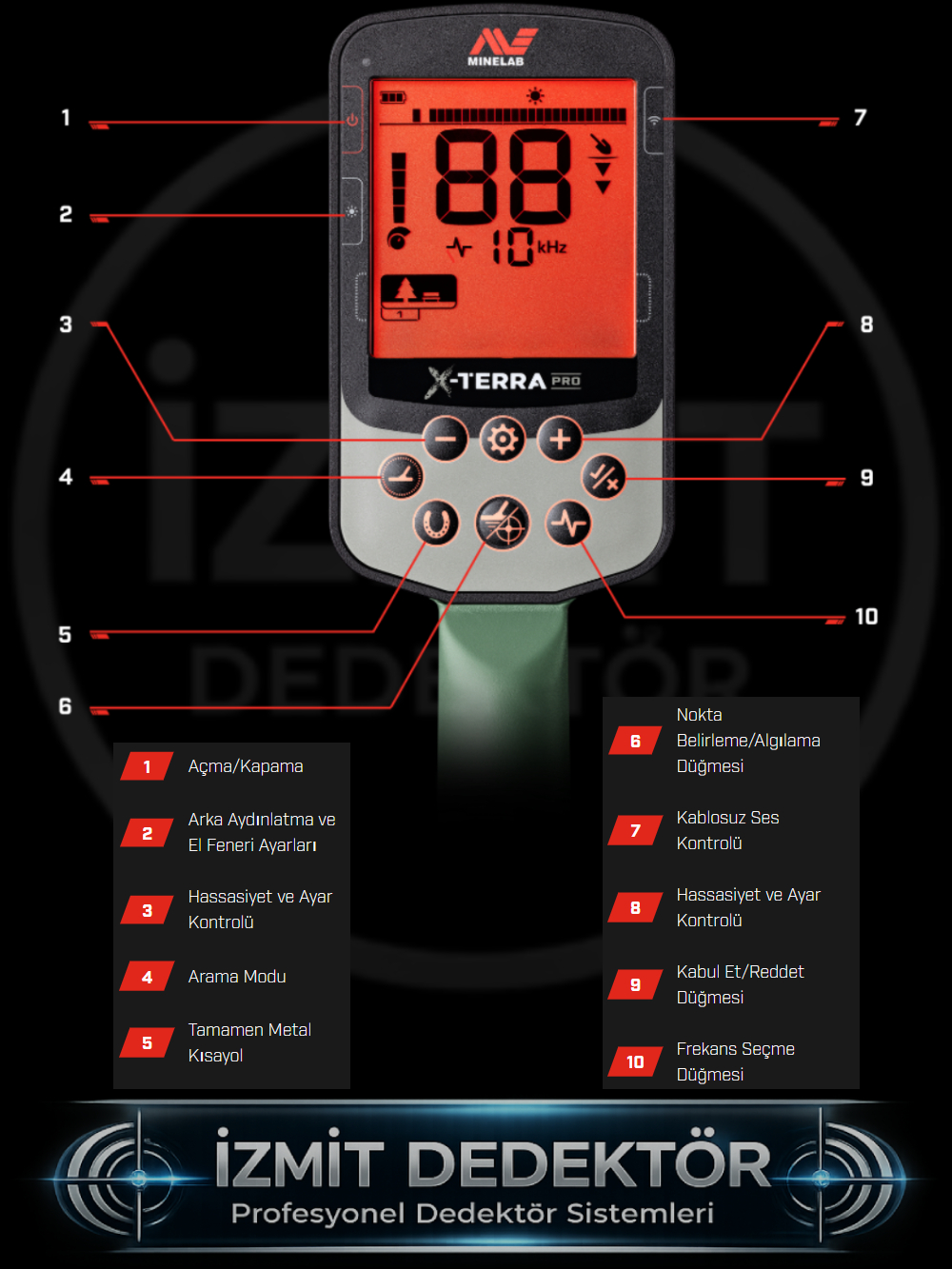 Minelab X-TERRA PRO Metal Dedektörü - Görsel 3