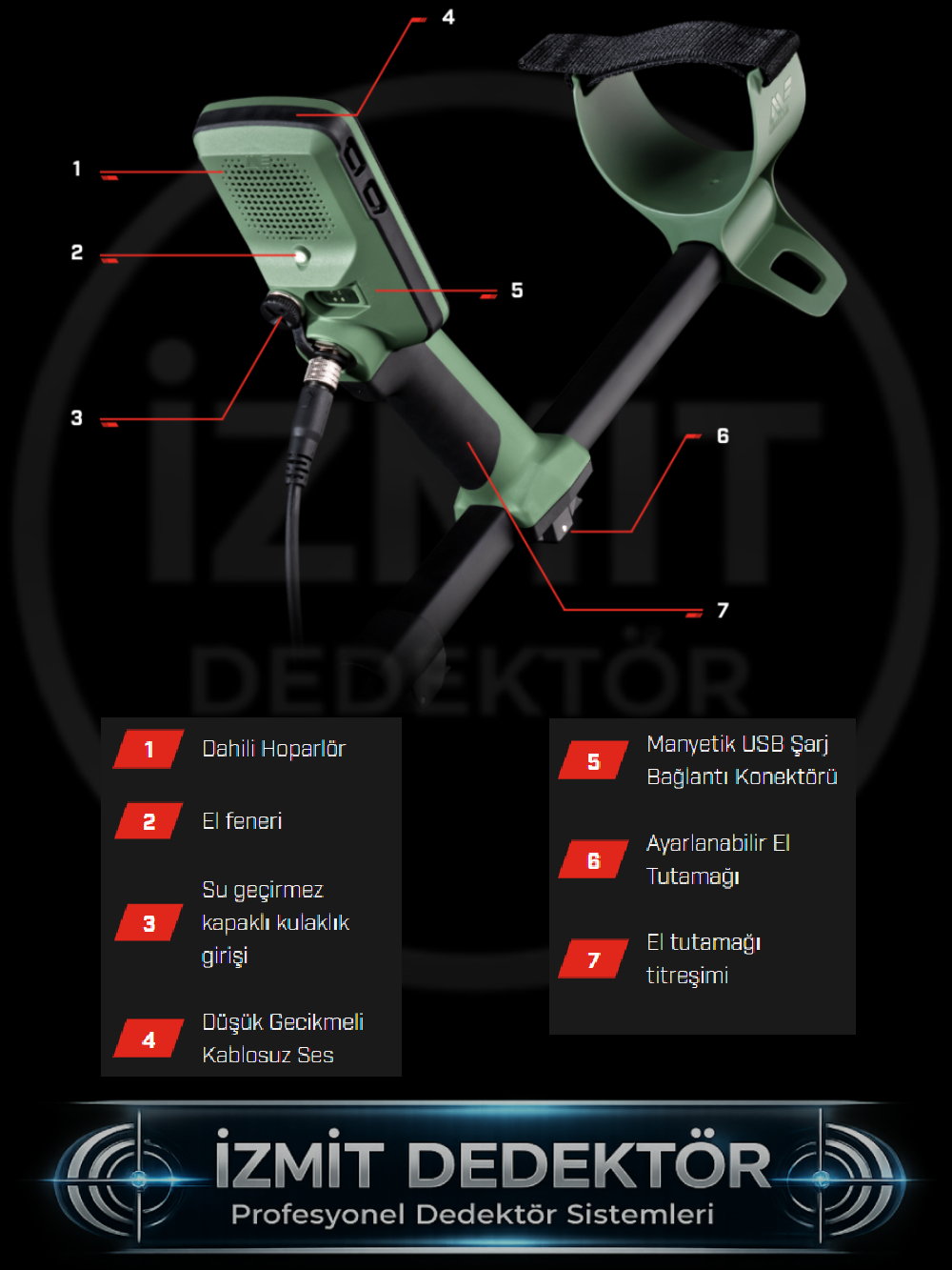 Minelab X-TERRA PRO Metal Dedektörü - Görsel 4