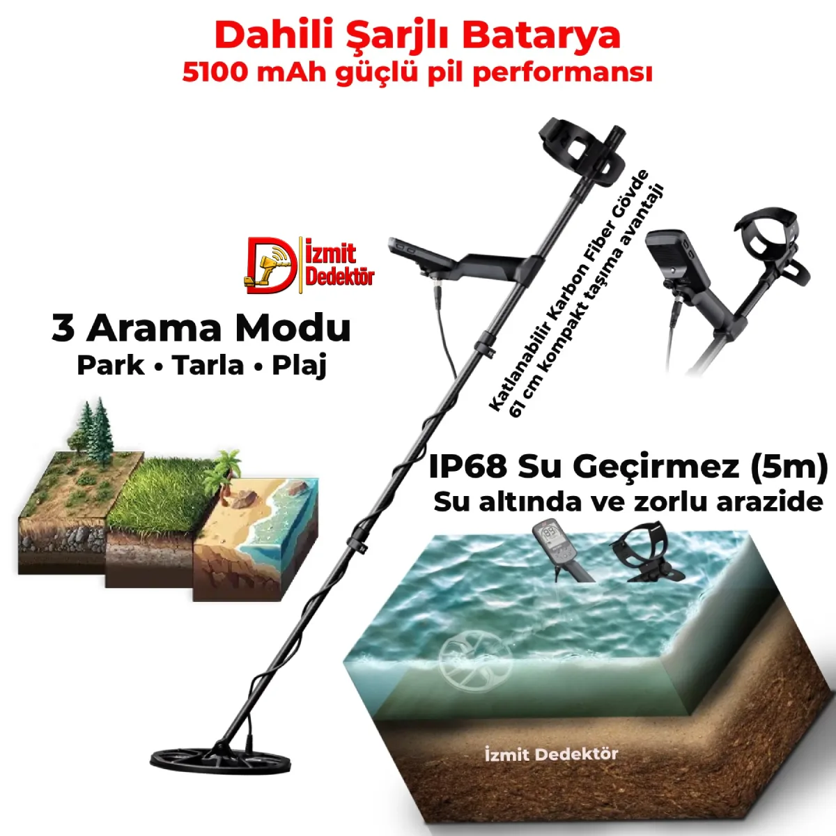 Minelab EQUINOX 700 Metal Dedektörü - Görsel 3