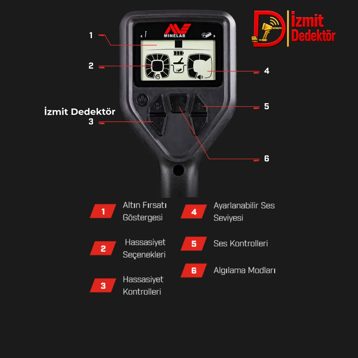 Minelab Gold Monster 1000 Altın Dedektörü - Görsel 4