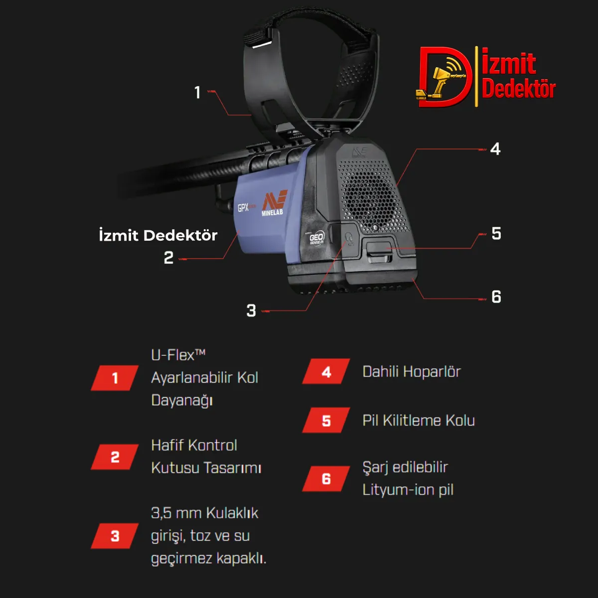 Minelab GPX 6000 Altın Dedektörü - Görsel 4