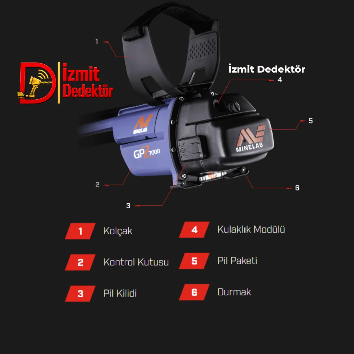 Minelab GPZ 7000 Profesyonel Altın Dedektörü - Görsel 4