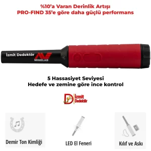 Alternative view of Minelab PRO-FIND 40 Pointer Dedektör