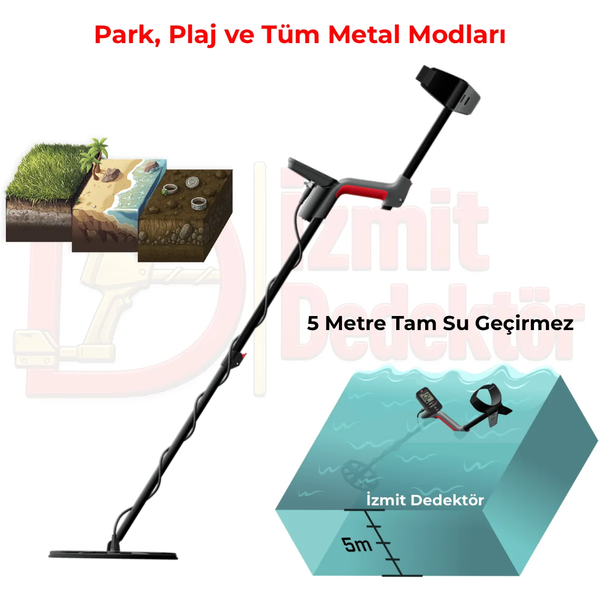 Minelab Vanquish 360 Metal Dedektörü - Görsel 3