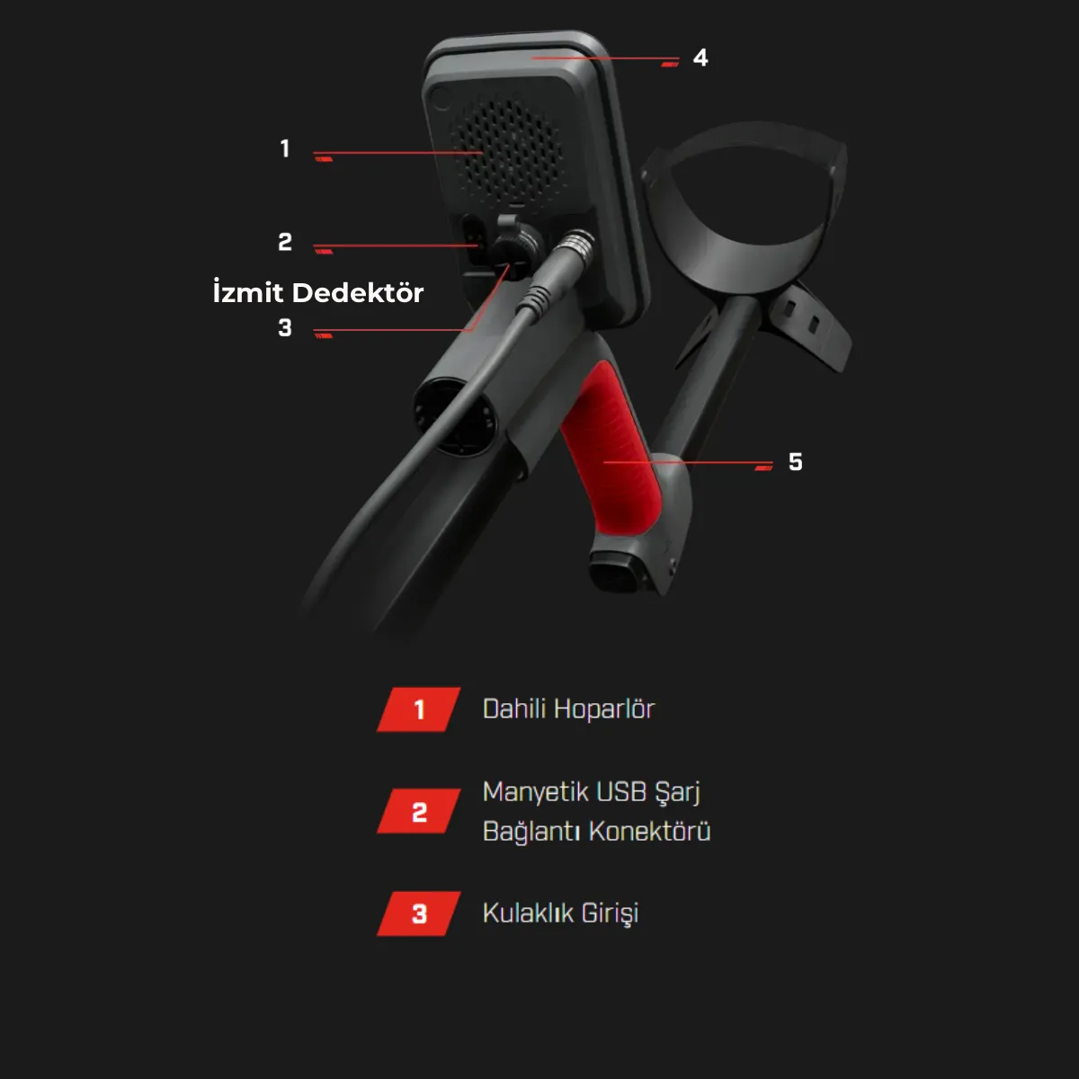 Minelab Vanquish 360 Metal Dedektörü - Görsel 5