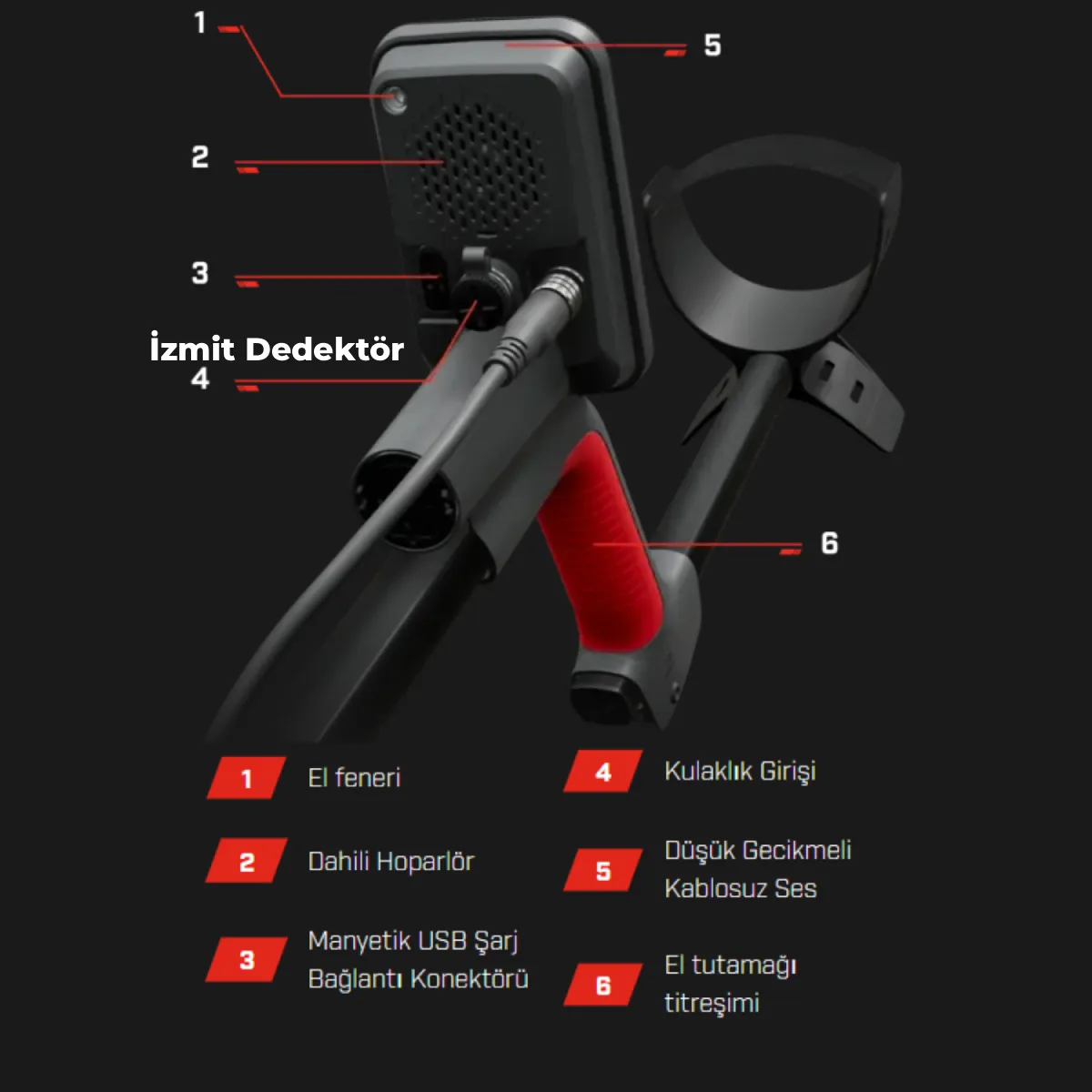Minelab VANQUISH 460 Metal Dedektörü - Görsel 5