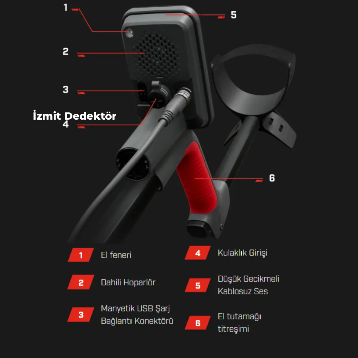 Minelab VANQUISH 560 PRO-PACK Metal Dedektörü - Görsel 5