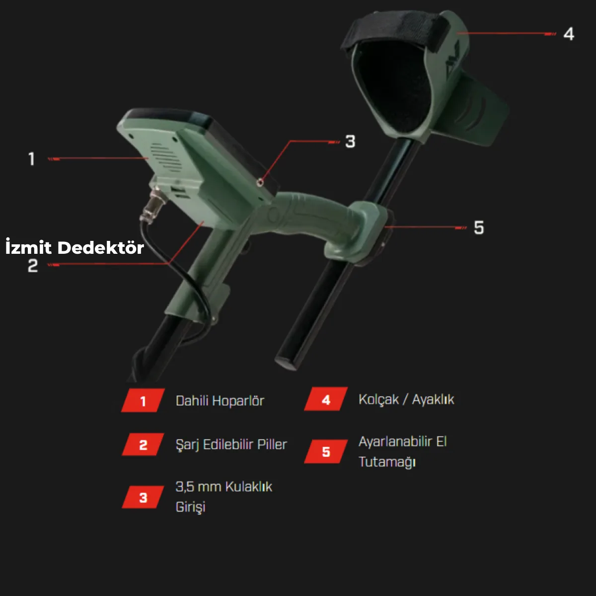 Minelab X TERRA Voyager Tactical Metal Dedektörü - Görsel 4