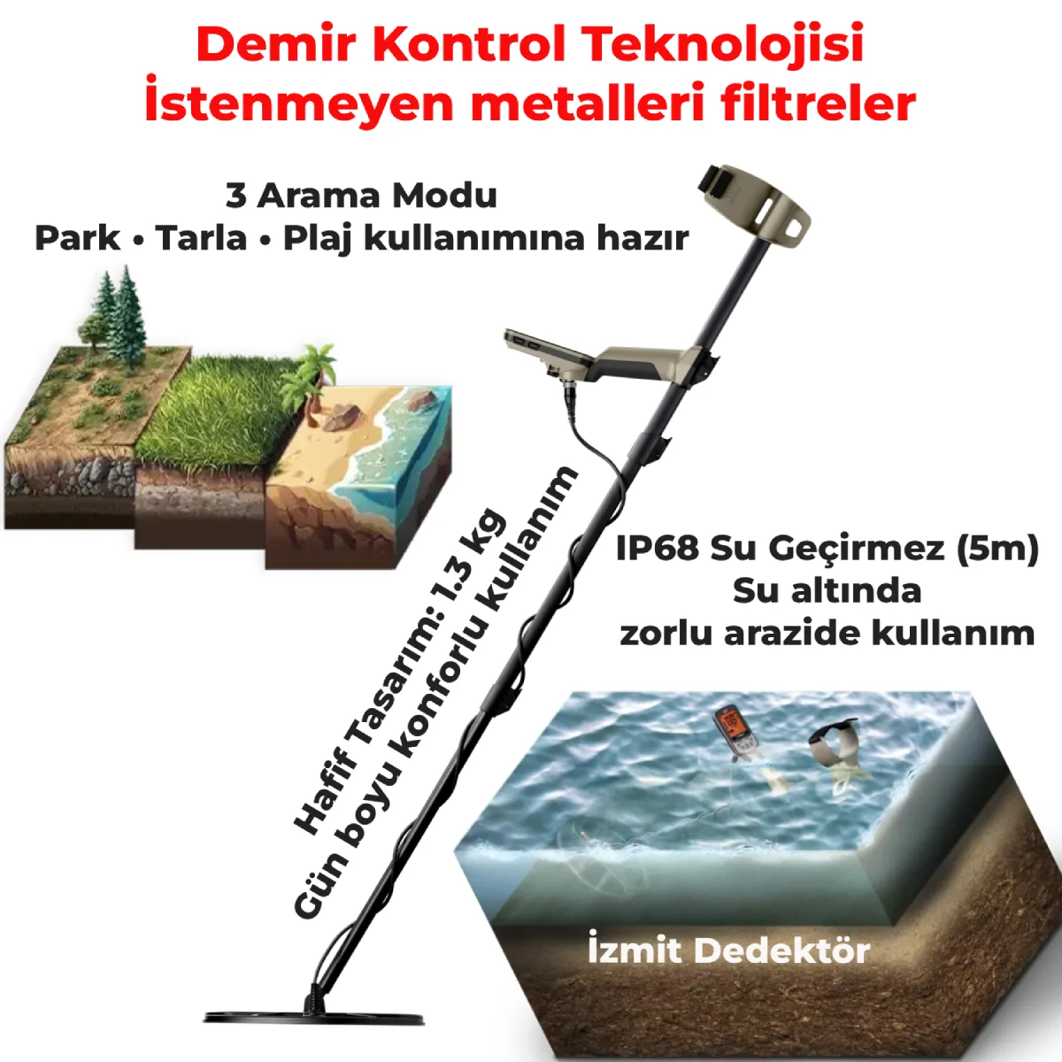Minelab X-TERRA EXPEDITION PACK Metal Dedektörü - Görsel 3