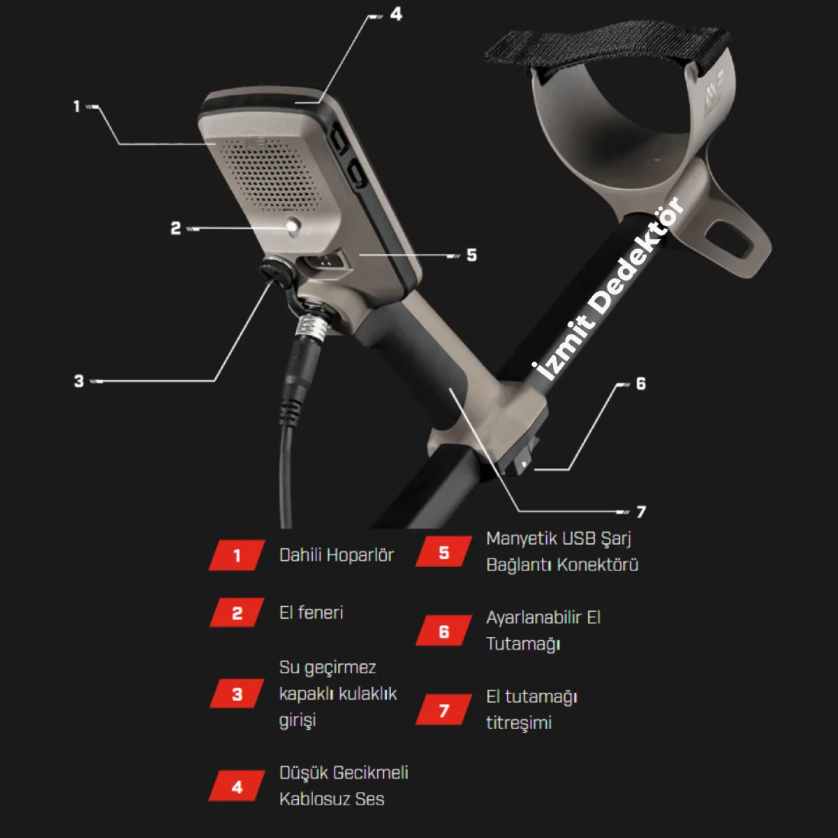 Minelab X-TERRA EXPEDITION PACK Metal Dedektörü - Görsel 5